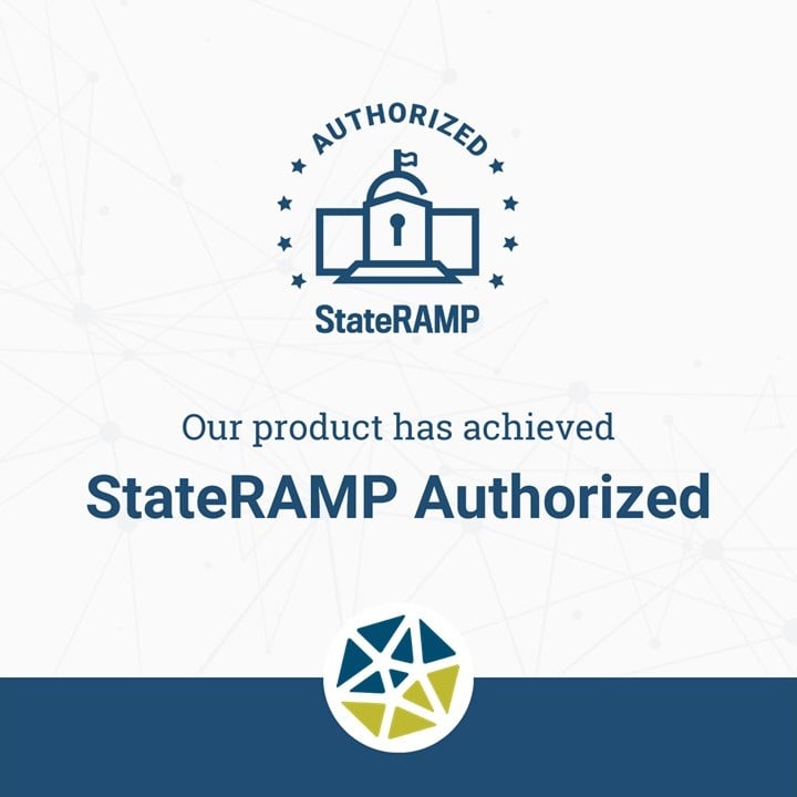 Collabware Announces StateRAMP Authorization For Collabspace, Enhancing ...